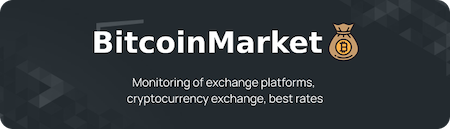 Bitcoinmarket.global